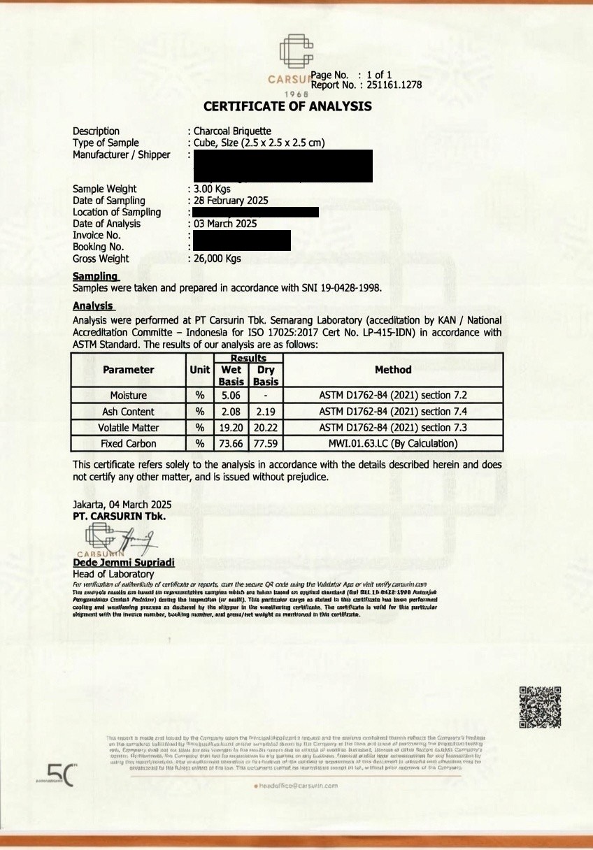 Certificate of Analysis — PT Carsurin